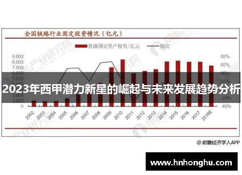 2023年西甲潜力新星的崛起与未来发展趋势分析