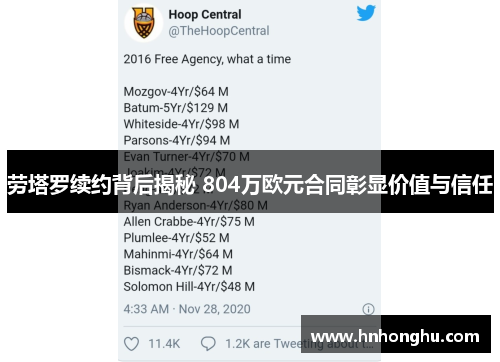 劳塔罗续约背后揭秘 804万欧元合同彰显价值与信任