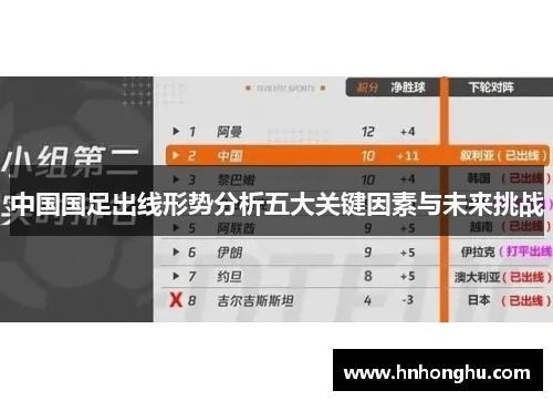 中国国足出线形势分析五大关键因素与未来挑战
