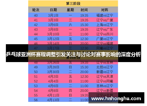 乒乓球亚洲杯赛程调整引发关注与讨论对赛事影响的深度分析