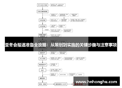 亚冬会报道准备全攻略：从策划到实施的关键步骤与注意事项
