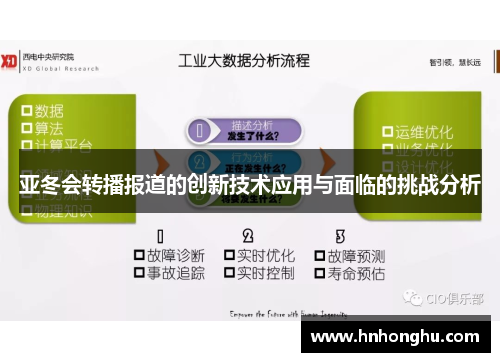 亚冬会转播报道的创新技术应用与面临的挑战分析