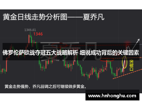 佛罗伦萨欧战夺冠五大战略解析 细说成功背后的关键因素