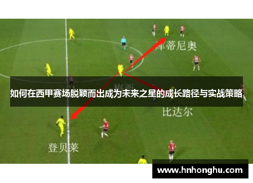 如何在西甲赛场脱颖而出成为未来之星的成长路径与实战策略